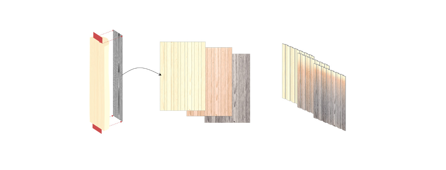 预测木材结构横幅的使用寿命